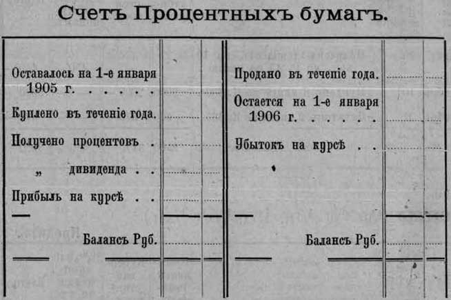 Счет процентных бумаг